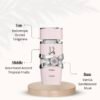 screenshot-42 Yara 3.4 oz EDP for women